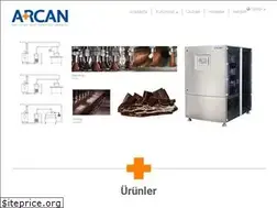 Sites similar to arcan.com.tr