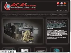 Sites similar to arcanmakina.com.tr