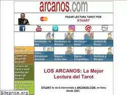 Sites similar to arcanos.com