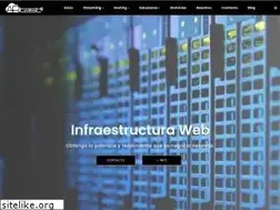 Sites similar to arcast.tv