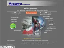 Sites similar to arcawa.ch