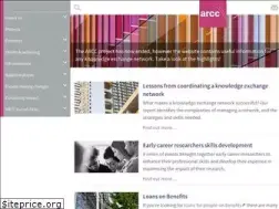 Sites similar to arcc-network.org.uk