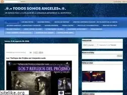Sites similar to arcealejandra.blogspot.com