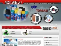 Sites similar to arceambalaj.com