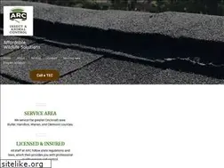 Sites similar to arcecosystems.com