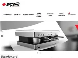 Sites similar to arcelikkurumsalsatis.com