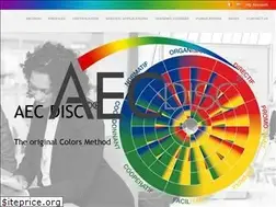 Sites similar to arcencielrh.com