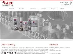 Sites similar to arcendustri.com