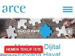 Sites similar to arceyazilim.com