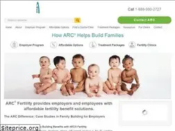 Sites similar to arcfertility.com