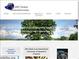 Sites similar to arcglobal.org