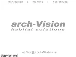 Sites similar to arch-vision.at