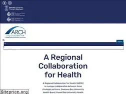 Sites similar to arch.wales