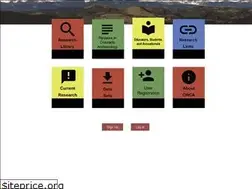 Sites similar to archaeologycolorado.org