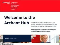 Sites similar to archanthub.co.uk