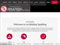 Sites similar to archbishopspalding.org