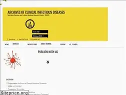 Sites similar to archcid.com