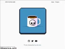 Sites similar to archcloudlabs.com