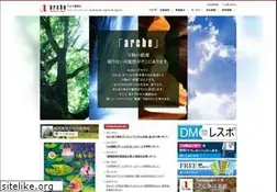 Sites similar to arche.co.jp