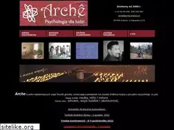 Sites similar to arche.krakow.pl