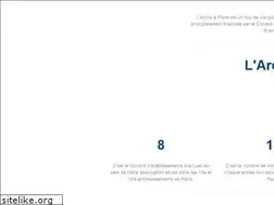 Sites similar to archeaparis.org