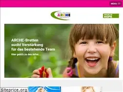 Sites similar to archekarlsruhe.de