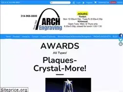 Sites similar to archengraving.com