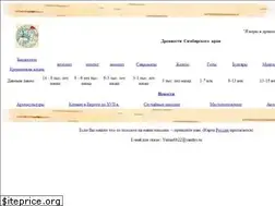 Sites similar to archeo73.ru