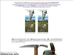 Sites similar to archeoastronomia.net