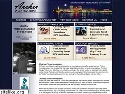 Sites similar to archerinv.com