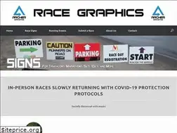 Sites similar to archermarketing.net