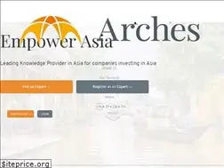 Sites similar to arches-global.com