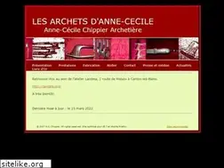 Sites similar to archetiere.fr