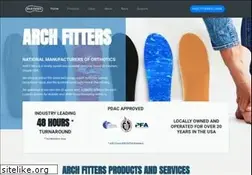 Sites similar to archfitters.com