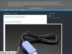 Sites similar to archibmr.blogspot.com