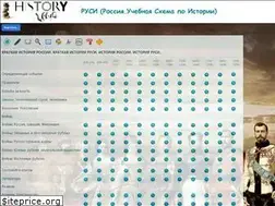 Sites similar to archideas.net