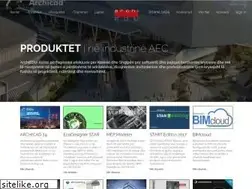 Sites similar to archiedu.com