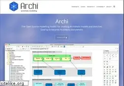 Sites similar to archimatetool.com
