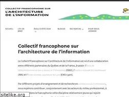 Sites similar to archinfo.umontreal.ca