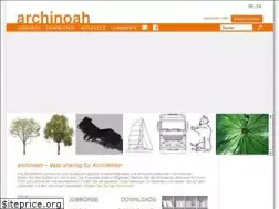 Sites similar to archinoah.de