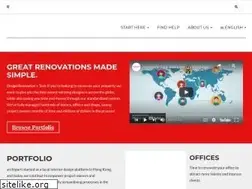 Sites similar to archiparti.co