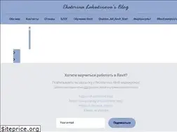 Sites similar to architect-mos.ru
