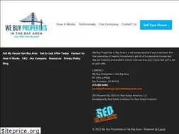 Sites similar to architectacademic.org