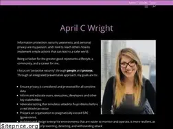 Sites similar to architectsecurity.org