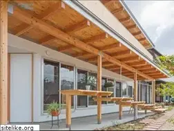 Sites similar to architectural-design-market.com