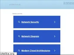 Sites similar to architecture.de