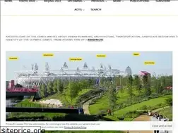 Sites similar to architectureofthegames.net