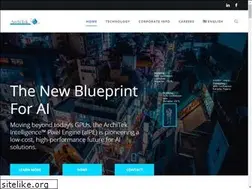 Sites similar to architek.ai