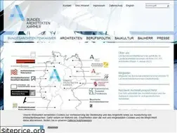 Sites similar to architektenkammer.de