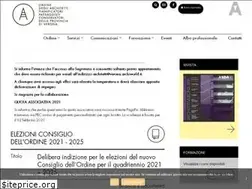 Sites similar to architettiverona.it